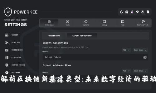 全面解析区块链新基建类型：未来数字经济的驱动引擎