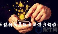 区块链创新的关键是什么？引言在科技日新月异