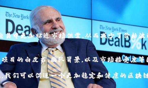 区块链净化价格是一个较为专业的术语，主要用于讨论区块链领域特别是在数字货币交易中的价格净化机制。要理解这个概念，我们需要从几个方面进行详细的探讨。

什么是区块链净化价格？

区块链净化价格可以简单理解为在区块链中通过一定的算法或机制，去除市场中因投机、操控或其他市场失灵原因所产生的“虚高”或“虚低”的价格，达到一个更为真实和公平的市场价格。这个过程通常涉及到大量的数据分析和市场行为研究，从而使投资者能够获取一个更为准确的价值判断。

区块链价格的形成机制

在深入理解净化价格之前，我们先来看看区块链交易中价格是如何形成的。区块链的价格通常受到多种因素的影响，包括供给和需求、市场情绪、外部政策法规，以及媒体报道等。区块链技术本身是一种去中心化的模式，但这也意味着没有一个单一的权威来决定价格，导致价格波动较大。

影响区块链价格的因素

1. **市场供需关系**：一般来说，供给越少，需求越高，价格就会相应提高。区块链资产（如比特币、以太坊等）的供给是有限的，这就使得市场对它们的需求非常敏感。

2. **市场情绪**：众多数字货币投资者的情绪变化往往会通过社交媒体等渠道迅速传播，这对于价格波动有着显著的影响。积极的新闻报道可能会引发买入热潮，而负面的消息则可能导致抛售潮。

3. **技术的内在价值**：区块链技术背后的应用潜力也是影响价格的重要因素。例如，以太坊的智能合约功能，其潜在的应用场景会吸引更多的投资者。

4. **政策法规**：各国政府对区块链和加密货币采取的政策、法律规定，以及监管态度也会极大地影响市场价格。当某个国家宣布禁止加密货币交易时，市场可能会出现短期的价格暴跌。

净化价格的必要性

区块链市场因其高波动性而受到许多投资者的青睐，但这同样也带来了不少风险。例如，在一个投资情绪高涨的市场中，价格可能会被严重抬高，导致泡沫出现。而通过净化价格的机制，可以帮助市场更快地回归到合理的价值范围。

另外，净化价格也能有效遏制不法分子通过操控市场价格进行投机获利的行为。这种恶性行为不仅损害了普通投资者的利益，也影响了整个市场的健康发展。因此，净化价格可以说是维护市场稳定和公平的重要手段。

如何实现价格的净化？

实现区块链价格的净化通常需要多个方面的共同努力：

1. **数据透明化**：通过提供全面的市场数据和交易神秘，投资者能够更好地评估价格的合理性。这也能减少某些操控行为的机会。

2. **智能合约的应用**：通过智能合约可以实现自动化的交易和清算，减少人为干预，进而保障价格稳定。

3. **建立市场规则**：制定清晰的市场规则，确保所有参与者遵循，避免操控价格的行为。

未来的展望

随着区块链技术的不断发展，净化价格的重要性将越来越凸显。未来，我们也许能看到更多的创新性方案和工具用于实现价格的净化，使得市场更加公平与透明。

相关问题探讨

在理解了区块链净化价格的概念后，我们可以深入探讨一些相关的问题：

h41. 价格净化机制的具体实例有哪些？/h4
当前市场上有一些成功的案例值得借鉴。例如，某些去中心化交易所（DEX）通过引入流动性池和算法交易，使得价格在实际交易中更加贴近市场供需，从而减少了价格波动的剧烈程度。这种方式可以有效减轻恶性投机行为的发生。

h42. 如何判断某个数字资产的真实价值？/h4
判断数字资产的真实价值，除了关注市场交易价格之外，更重要的是分析其内在的技术价值和应用潜力。例如，通过研究某个项目的白皮书、团队背景，以及市场接受度等因素，投资者可以更好地评估其未来发展潜力，从而做出更加理性的投资决策。

综上所述，区块链净化价格是一个复杂而必要的过程，涉及到技术、市场行为及政策法规等多个方面。通过合理的机制与措施，我们可以促进一个更加稳定和健康的区块链市场发展。