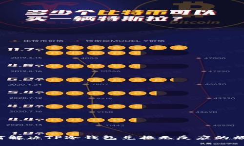 如何解决TP冷钱包兑换无反应的烦恼？