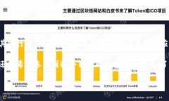 理解CEC区块链的基本概念在当今数字化的世界里