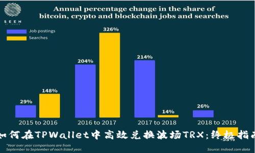 如何在TPWallet中高效兑换波场TRX：终极指南
