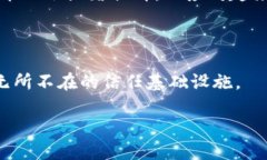 区块链的配置是什么工作？随着科技的迅猛发展