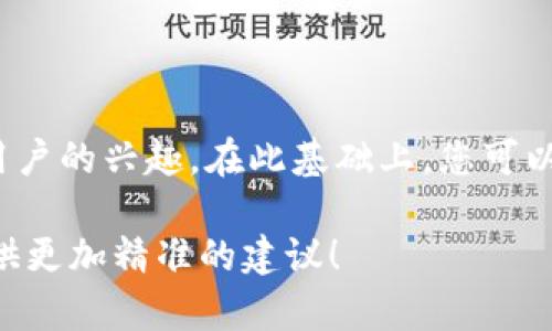区块链筛选项目（或称区块链项目筛选）的名称可以根据不同的侧重点和方向来进行选择，实际上，这个名称并没有固定的答案，因为它依赖于项目的性质、目标受众和市场需求。不过，以下几个名称的建议，希望能激发一些灵感：

1. **链上智选**：突出了智能和选择，强调了筛选过程的智慧。
2. **区块优选**：简单明了，让人容易理解这个项目是关于精选区块链项目的。
3. **链优先**：传达了优先选择高质量项目的含义。
4. **区块链慧眼**：强调筛选的“慧眼”，暗示您可以识别出优质项目。
5. **项目精筛**：清晰表达通过严谨的筛选手段来挑选项目的目标。

总之，选择一个名称时，可以考虑到项目的目标、受众和内容，让名字既能传达本质，又能引起目标用户的兴趣。在此基础上，您可以进行市场调研，看看类似项目名称的使用情况，以避免重复，并确保项目的唯一性和吸引力。

如果您有更多具体的方向或要求，比如需要针对特定群体命名，欢迎提供更多信息，我可以为您提供更加精准的建议！