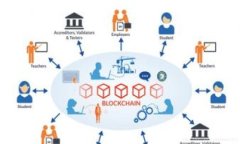 区块链金融事件的概述近年来，区块链技术在金