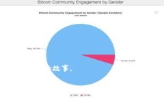 区块链史诗题材电影是什么随着区块链技术的不