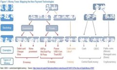 引言：区块链与矿山的巧妙结合在这个数字化飞