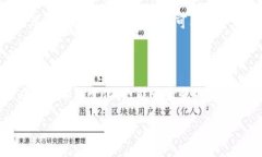   区块链的神奇世界：重塑数字信任的协议与应用