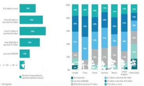 TPWallet Luna币：探索这一新兴数字资产的价值与应用