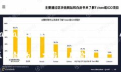 jiaochengama区块链的概念和应用详解/jiaocheng探索