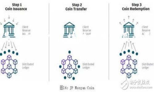 在介绍“Cargox区块链密钥”之前，让我们先了解一下区块链和密钥的基本概念。区块链技术近年来在数字货币、智能合约以及去中心化应用（DApps）等领域产生了深远的影响，逐渐为更多的行业所采纳。而密钥则在此系统中扮演着至关重要的角色。

什么是区块链密钥？

在区块链世界中，密钥主要分为公钥和私钥两个部分。公钥类似于您的银行账户号，任何人都可以将资金发送到此地址；而私钥则如同您的银行卡密码，只有您自己知道这串字符，能够用来签名交易和管理资产。

私钥的保护至关重要，如果被他人获取，可能导致您的数字资产被盗。因此，很多区块链项目采用一些安全措施来保障私钥的安全，包括硬件钱包、冷存储等。此外，Cargox作为一个区块链平台，如何利用密钥来提升用户体验和安全性，也是我们后续要探讨的重点。

什么是Cargox？

Cargox是一个以区块链技术为基础的物流平台，旨在提高供应链管理的效率。通过利用区块链的去中心化特性，Cargox希望能够进一步透明化每一个配送环节，减少中间环节的操作成本。它不仅提升了物流的可靠性，还提供了一个更加快速和便捷的方式，使供应链中的每一个参与者都能实时获取所需的数据。

Cargox区块链密钥的概念

在Cargox平台上，区块链密钥的主要角色是保护用户的身份和交易。每一位用户在Cargox上都有独一无二的密钥，它可以用于认证用户身份、进行交易签名等。通过这种方式，Cargox能够确保交易的安全性，同时防止未授权的访问。

如何生成Cargox区块链密钥？

生成区块链密钥加盟简单的过程，用户可以通过Cargox的平台创建账户时自动生成密钥。密钥通常是通过复杂的加密算法生成的，这使得即使是强大的计算机也很难破解。

用户在创建账户后，Cargox将为他们提供一组公钥和私钥。用户需要妥善保管好私钥，因为一旦私钥丢失，等同于丢失了对该账户的所有控制权。

区块链密钥如何保障安全性？

在Cargox中，密钥的安全性不仅通过加密算法来保证，还有额外的安全措施。例如，平台可能会采用多重身份验证（Multi-Factor Authentication，MFA）、时间限制性登录等额外保护措施。这意味着即使有人获得了您的公钥，想要进行交易仍然需要通过额外的验证。

密钥管理的重要性

无论是Cargox还是其他区块链项目，密钥管理对用户来说都是至关重要的。一旦密钥被盗或丢失，将会对用户的资产造成直接影响。因此，教育用户如何管理和保护密钥，将是每个区块链项目的一项重要任务。

对于区块链用户的建议

在使用Cargox的过程中，用户应注意以下几点：
ul
    listrong妥善保存私钥：/strong尽量使用硬件钱包等安全的存储方式，不要将私钥存储在容易被别人访问的地方。/li
    listrong定期更换密码：/strong定期更换账户密码，并开启双重身份验证，增加账户的安全性。/li
    listrong了解平台的安全政策：/strong使用Cargox前，了解其安全政策与加密措施，确认其能满足个人的安全需求。/li
/ul

常见问题

在深入了解Cargox区块链密钥之后，很多用户可能会有以下几个问题：

h41. 如何恢复丢失的Cargox私钥？/h4

Cargox平台的设计中考虑到私钥的重要性，因此不能轻易恢复。如果用户不小心丢失了私钥，最好的办法是查看是否有备份文件。在生成密钥时，Cargox通常会建议用户下载私钥的备份。如果没有备份，用户将无法访问自己的账户，因此，定期备份和保管私钥是非常重要的。

h42. Cargox是否支持多种区块链网络？/h4

Cargox作为一个物流平台，旨在支持多种区块链网络。通过接入不同的区块链协议，Cargox可以为用户提供更广泛的选择和灵活性。同时，不同的区块链网络可能各具优势，例如速度、费用和安全性，Cargox会力求为用户提供最优的解决方案。

总结

通过今天的探讨，我们对Cargox区块链密钥有了更加深入的理解。作为任何区块链平台不可或缺的部分，密钥不仅关乎用户的资产安全，更是推动整个区块链技术应用的基石。希望大家能够在使用Cargox进行物流管理的过程中，切实做好区块链密钥的管理，确保自身的安全。

深入解读Cargox区块链密钥及其安全管理
