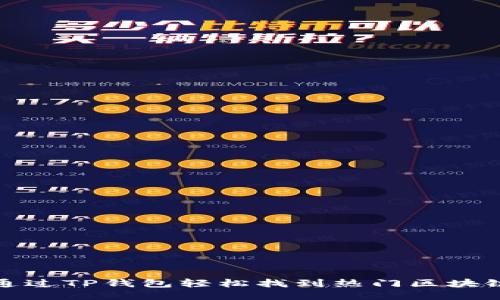 如何通过TP钱包轻松找到热门区块链游戏