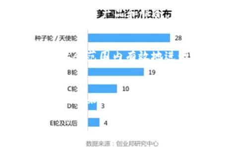什么是区块链广告禁令？
区块链广告禁令，顾名思义，指的是对与区块链技术及相关服务宣传推广的限制或禁令。这种禁令往往受到不同地区和国家法律法规的影响，尤其是在金融科技领域，区块链技术的应用日新月异。由于区块链与虚拟货币的密切关系，很多国家在对待与其相关广告时采取了谨慎而严格的态度。

区块链广告禁令的背景
为什么会出现这样一种禁令呢？主要源于区块链及虚拟货币在全球范围内的快速扩张。虽然区块链本身是一种非常先进的技术，但它常常被与一些不法行为如诈骗、洗钱等联系在一起。因此，许多国家和地区的监管机构采取了限制性措施，以保护公众免受潜在的金融风险。

不同地区的区块链广告禁令
在全球范围内，不同国家对区块链广告采取的态度差异迥然。例如，一些国家，比如中国，对于区块链和加密货币广告采取了比较严格的禁令，目的是为了维护金融市场的秩序和安全。而另一些国家，如新加坡或瑞士，则相对开放，允许一定范围内的相关广告，但依然需要遵循特定的监管要求。

区块链广告禁令的主要内容
对于企业和广告主而言，理解区块链广告禁令的内容至关重要。一般来说，这类禁令可能涵盖以下几个方面：
ul
    li禁止宣传某些特定的虚拟货币或ICO（首次代币发行）项目。/li
    li要求广告必须明确标示风险提示，告知消费者相关投资的风险性。/li
    li有限制性条件下允许宣传区块链技术本身，但需遵循监管要求。/li
/ul

区块链广告禁令带来的影响
对于企业和市场而言，区块链广告禁令造成了怎样的影响呢？首先，它使得许多区块链相关企业在市场营销上受到了制约，无法自由地推广其产品和服务。此外，这也导致了一些不法分子利用监管的漏洞进行欺诈活动，进一步给整个行业带来负面影响。

如何在禁令中寻求机遇？
尽管区块链广告禁令带来了挑战，但在这样的环境中也能够寻找到机遇。企业需要更加注重合规性，主动了解各类法律法规，以便能在禁令范围内有效地进行推广。而同时，企业也可以借此机会加强自身品牌的信任度，在打击假冒和欺诈行为的过程中赢得用户的忠诚。

总结
总体而言，区块链广告禁令反映了这一技术领域在法律和道德方面的复杂性。随着技术的不断发展，以及社会对区块链理解的逐渐加深，未来的广告禁令或许会更加理性和开放，促进健康的行业发展。

深入了解区块链广告禁令及其影响