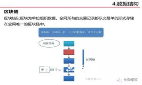 如何解决TPWallet交易节点错误：彻底攻略与实用技巧