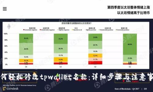 如何轻松修改tpwallet名称：详细步骤与注意事项
