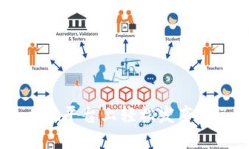 如何在TPWallet平台上轻松发布自己的加密货币