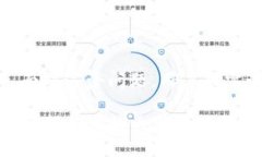 介绍对于使用 tpwallet 的用户来说，节点速度慢的