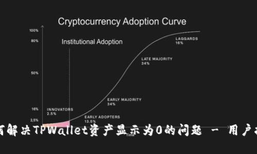 如何解决TPWallet资产显示为0的问题 - 用户指南