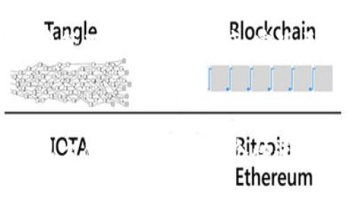 : 轻松快捷的TPWallet iPhone下载指南

关键词: 数字钱包, 资产管理, 安全交易, iPhone应用

---

引言
在这个数字化时代，越来越多的人开始关注数字资产的管理与交易，而TPWallet作为一款备受欢迎的数字钱包应用，正好应运而生。无论是想要安全地管理加密资产，还是方便快捷地进行数字交易，TPWallet都能为您提供极大的便利。在这篇指南中，我们将详细介绍如何在iPhone上下载TPWallet，确保您能够轻松掌握这一数字钱包的使用技巧。

什么是TPWallet？
TPWallet是一款功能强大的数字钱包，专注于加密资产的管理。它不仅支持多种主流数字货币的存储与交易，还提供了安全性极高的保护措施，确保您的资产不受威胁。TPWallet的用户界面友好，让每个用户都能轻松上手。更重要的是，它支持多语言，可以满足全球用户的需求。

为什么选择TPWallet？
选择TPWallet的理由很多。首先，它提供了极高的安全性，包括多重身份验证和加密技术，保护您的资产安全。其次，TPWallet的交易速度极快，让您在短时间内完成交易。同时，它支持多种货币，让用户能够方便地在数字资产世界中进行操作。此外，TPWallet也提供了全面的客户支持，无论您在使用中遇到什么问题，都能得到及时的帮助。

如何在iPhone上下载TPWallet？
开始下载TPWallet非常简单。以下是详细步骤：
ol
    listrong打开App Store/strong：在您的iPhone上找到并打开App Store，这通常是您下载应用程序的首要选择。/li
    listrong搜索TPWallet/strong：在App Store的搜索栏中输入“TPWallet”。点击搜索。/li
    listrong选择正确的应用/strong：在搜索结果中找到TPWallet，确保您选择的是官方正版应用，而非其他相似名称的应用。/li
    listrong点击下载/strong：找到应用后，点击“获取”按钮，然后确认下载。您的iPhone可能会要求您输入Apple ID密码或使用指纹、面部识别进行确认。/li
    listrong等待下载完成/strong：下载完成后，您会在主屏幕上看到TPWallet应用图标。点击它以打开应用。/li
/ol

如何注册并使用TPWallet？
下载安装完成后，下面是您如何注册并开始使用TPWallet的步骤：
ol
    listrong打开TPWallet/strong：点击应用图标，打开TPWallet。首次使用时，您需要创建一个新帐户。/li
    listrong注册帐户/strong：按照应用的指示输入相关信息，如电子邮件地址和密码。确保您使用的密码安全且不易被猜测。/li
    listrong验证帐户/strong：TPWallet通常会发送一封验证邮件到您的邮箱，点击邮件中的链接完成验证。/li
    listrong设置安全选项/strong：为您的TPWallet账户启用双重身份验证（2FA）。这可以大大提高您账户的安全性。/li
    listrong开始管理资产/strong：注册完成后，您可以开始向钱包中添加数字货币，享受安全的数字资产管理体验。/li
/ol

在TPWallet中管理资产的技巧
一旦您的TPWallet设置完成，您将能够方便地管理自己的数字资产。以下是一些小技巧，帮助您更高效地使用TPWallet：
ul
    listrong定期检查交易记录/strong：TPWallet提供了详细的交易记录功能，建议用户定期查看自己的交易情况，确保所有操作的安全性。/li
    listrong合理分配资产/strong：根据市场动态合理分配投资组合，避免所有资产集中在一种数字货币上，降低风险。/li
    listrong保持软件更新/strong：定期检查TPWallet是否有更新版本，及时更新可以确保您获得更好的性能和安全性。/li
/ul

可能遇到的问题及解决方案
使用TPWallet时，您可能会遇到一些常见问题，以下是一些解决方案：
ul
    listrong无法下载应用/strong：如果遇到下载问题，确保您的网络连接良好，并检查iPhone的存储空间，必要时清理一些空间。/li
    listrong注册失败/strong：如果您在注册时出现问题，请检查您的电子邮件地址是否输入正确，并确认您的密码符合安全要求。/li
    listrong交易延迟/strong：遇到交易延迟时，请耐心等待，并检查网络连接情况。如果问题持续，可以联系TPWallet的客服寻求帮助。/li
/ul

常见问题解答

h41. TPWallet的安全性如何保证？/h4
TPWallet使用高级加密技术保护用户信息，同时采用多重身份验证机制，确保只有授权用户能够访问其账户。此外，TPWallet还定期进行安全审核，以帮助识别和修补潜在的安全漏洞。这一系列安全措施意味著用户的资产安全得到了最严格的保护。

h42. TPWallet支持哪些数字货币？/h4
TPWallet支持多种主要的数字货币，例如比特币、以太坊、莱特币等。此外，TPWallet会不断更新，增加对更多新兴数字货币的支持。用户可以通过TPWallet来集中管理多种加密资产，实现更高效的资产配置。

总结
通过以上的介绍，相信您对TPWallet的下载、安装和使用有了全面的了解。它是一款优秀的数字资产管理工具，无论您是数字货币的新手还是老手，都能从中获得方便与乐趣。在这个快速发展的数字经济时代，选择一个安全、方便的数字钱包，将使您的资产管理更加轻松高效。希望您能在TPWallet的使用过程中，享受到安全与便利带来的乐趣！