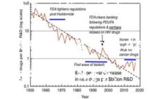    如何处理TPWallet私钥泄露风险及其解决方案