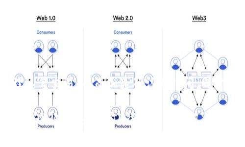 tpwallet区块号是干什么用的

在区块链的世界里，“区块号”是一个非常重要的概念，它代表了区块链上某个特定区块的位置和时间。对于TP钱包（TP Wallet）这样的数字资产钱包来说，理解区块号的意义非常关键。以下是我们将要讨论的内容。

什么是区块号？

区块号是区块链中每个区块的唯一标识符。每当新区块被添加到区块链时，它就会被分配一个增量的区块号。比如，第一个区块的区块号通常是0，第二个区块是1，依此类推。这个系统确保了区块的顺序，使得任何人都能追溯到某个交易的发生时间和顺序。

TP钱包中的区块号是如何工作的？

TP钱包是一个支持多种区块链网络的数字资产钱包，其中包括Ethereum、Tron等。在TP钱包中，每当你进行一次交易，钱包都会记录这笔交易对应的区块号。这意味着你可以在需要时追踪到这笔交易的确切位置和状态。例如，如果你想查看你的某笔转账是否已经成功，你可以查阅该交易的区块号，并在区块链浏览器中找出这一信息。

区块号的具体应用

区块号在TP钱包中的一个关键应用是交易确认。通常情况下，当你发送一笔加密货币时，这笔交易会被放入一个待处理的交易池中。当矿工确认你的交易并将其打包到区块中时，就会为该交易分配一个区块号。你可以通过查看交易的区块号来确认这笔交易是否已经被成功打包，以及它的确认深度。

为何区块号如此重要？

区块号的重要性体现在以下几个方面：

1. **追溯性**：区块号能够让用户追踪到每一笔交易的历史，确保在数字世界中的透明度。
2. **安全性**：由于区块链的去中心化特性，每个区块都嵌套在前一个区块中，改变某一个区块的信息会导致整个链的改变，因此区块号也为安全性提供了一层保护。
3. **权威性**：区块号可以帮助用户确认一笔交易的合法性和有效性，确保其交易未被篡改。

区块号与交易确认

在加密货币的世界里，交易的确认是非常关键的。在TP钱包中，当用户发送交易时，系统会自动生成一条信息，包括这笔交易的区块号。当交易被矿工确认并打包到区块中时，它的区块号也被记录下来。一般来说，交易在区块链中得到6次确认（即被6个新的区块追踪）后，才会被认为是最终确认，意味着交易是不可逆转的。

如何查找TP钱包区块号？

查找TP钱包的区块号其实非常简单。首先，你可以打开TP钱包，进入钱包详细信息页面。接着，在交易记录中找到你感兴趣的交易，在交易详情中就能看到相应的区块号。如果你想获取更详细的信息，可以将区块号输入到对应的区块链浏览器中，以便查看更多的交易细节。

区块号常见问题

1. **区块号会不会重复？**  
   不会。每一个区块都有唯一的区块号，这样才能确保每个交易的追溯性和唯一性。

2. **如果区块号丢失或不清楚怎么查找怎么办？**  
   在TP钱包中，所有的交易记录都是自动保存的。因此，即使你不知道具体的区块号，也可以通过交易记录访问详细信息，或者通过搜索你的钱包地址来找到相关的交易。

未来的发展

随着区块链技术的发展，未来TP钱包和区块号的结合将会更加紧密。许多新兴的技术，比如分片技术和跨链技术，正快速发展，为区块链的扩展和兼容性提供了新的可能性。对于普通用户来说，了解区块号的机制，可以帮助大家更好地使用数字资产钱包，同时也能提高对区块链技术的认知度。

结论

区块号在TP钱包中扮演着举足轻重的角色，它不仅帮助我们追踪交易的状态，还确保了整个区块链系统的安全和透明性。希望通过本文的介绍，大家能更清楚地理解区块号在加密货币和区块链中的重要性。

相关关键词  

区块号, TP钱包, 区块链, 交易确认/guanjianci  

对于这个主题，有两个相关的问题：

1. **区块号会影响交易的速度吗？**
2. **如何确保自己的交易得到足够的确认？**

接下来我们逐个进行详细介绍。

区块号会影响交易的速度吗？

是的，区块号会在一定程度上影响交易的速度。每当你发送一笔交易时，它会被放入一个待处理的交易池中。在区块链网络中，矿工会根据一些标准（如手续费的高低）来决定优先处理哪些交易。如果你的交易费用设置较低，那么它可能会在交易池中等待一段时间，直到被打包进入新区块。而新区块拥有的区块号则会影响到交易的确认时间。

例如，如果某个区块的产生速度很快，那么交易的确认时间也会相应缩短。然而，在网络拥堵时，即使有区块号对应，交易的处理速度也会变慢，因为矿工们需要等到更少的交易出现在同一时间的情况下，才能很快地打包你的交易。

如何确保自己的交易得到足够的确认？

确保交易得到足够确认的一个有效方法是设置合理的交易费用。在TP钱包中，你通常可以选择你愿意支付的手续费。高的手续费将会吸引矿工优先处理这笔交易，从而加速确认的时间。同时，你还可以在完成交易后的过程中，通过区块链浏览器实时查看交易的状态以及它的区块号，以确保交易已经被打包并确认。

总之，在日常使用TP钱包进行交易时，了解区块号的功能和影响是非常重要的。只有这样，才能保证数字资产的安全和便捷。希望这篇文章能帮助你更好地理解区块号在TP钱包中的作用，提升你的数字货币使用体验！