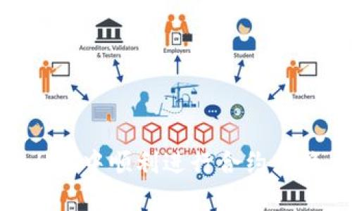 如何在TPWallet中顺利进行合约兑换：一步步指南