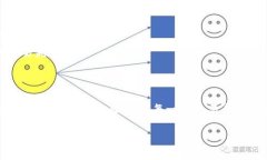 TPWallet中的能量和带宽概述在TPWallet这个数字资产