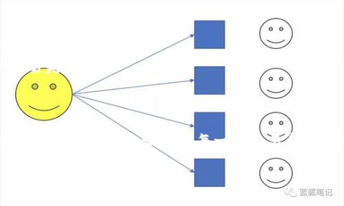 TPWallet中的能量和带宽概述

在TPWallet这个数字资产管理工具中，用户经常会听到两个重要的概念：能量和带宽。这两个术语与区块链网络中的资源使用、交易速度以及用户体验密切相关。大家在使用TPWallet时，了解这两个概念不仅能帮助我们更好地管理自己的资产，也能够提高我们的使用效率，避免不必要的困扰。

什么是能量？

在区块链的世界里，能量是指用户在TPWallet中进行智能合约操作时所需要消耗的资源。在许多区块链平台上，尤其是以太坊和EOS等，能够执行某些特定操作的能力需要以能量为基础。这种能量并不是传统意义上的电力，而是一种抽象的资源，用来衡量一个账户执行智能合约的能力。

简而言之，能量决定了用户可以执行多少次智能合约操作。例如，当你在TPWallet上进行一次交易，或者调用某个智能合约功能时，系统需要消耗一定的能量来完成操作。假如你的能量足够，那么交易就会顺利进行；相反，如果能量不足，操作可能会失败，提示用户需要补充能量才能继续。

什么是带宽？

带宽则是指用户在区块链中处理交易所需的数据传输能力。在TPWallet和其他区块链平台中，每进行一笔交易，都会消耗带宽资源。带宽的概念可以类比于互联网的带宽，影响着数据传输的速度和流畅性。

在许多情况下，带宽和能量是相互关联的。一般来说，当用户在网络中发起交易时，不仅需要消耗能量，还会消耗带宽。如果带宽不够，交易确认的速度就会变得缓慢，甚至可能会出现延迟。这种情况尤其在网络拥堵时更为明显，常常令用户感到烦恼。

如何管理能量和带宽？

对于想要在TPWallet上顺利进行交易的用户来说，合理管理能量和带宽是至关重要的。以下是一些实用的建议：

ul
    listrong定期检查账户状态：/strong用户可以在TPWallet中定期查看自身的能量和带宽使用情况。如果发现能量或带宽过低，可以考虑进行补充。/li
    listrong提高能量和带宽：/strong许多平台允许用户通过特定方式增加能量和带宽的额度，比如通过持有一定量的代币，或者通过交易操作来获得更多的资源。/li
    listrong选择合适的交易时间：/strong在网络相对不拥堵的时段进行交易，可以提高交易的顺畅性，避免在高峰期等待的烦恼。/li
    listrong使用高效的智能合约：/strong在编写或使用智能合约时，尽量选择高效和低消耗资源的合约，这样可以减少对能量和带宽的需求。/li
/ul

能量和带宽的实际案例

想象一下，你是一名数字艺术作品的创作者，想要通过区块链平台将自己的作品上传并进行销售。在这个过程中，你将需要使用智能合约来确保买卖双方的权益。在这个过程中，你的能量和带宽管理将直接影响到你交易的成功率和速度。

比如说，你在一个用户活动非常高的时间段进行交易，这时网络可能会出现拥堵。如果你的带宽不足，交易可能会出现延迟，或者在验证过程中遭遇失败。这不仅会影响你的销售进程，还可能导致用户对你的作品失去兴趣。

为了确保顺利交易，你可能会提前通过持有代币的方式增加自己的能量和带宽。这样，无论在何时何地，你都能顺畅地进行交易，同时确保参与者的体验良好。这就充分说明了在TPWallet中管理能量和带宽的重要性。

常见问题解答

h41. 如何提高TPWallet中的能量和带宽？/h4

提高TPWallet中的能量和带宽的方法主要有以下几种：

ul
    listrong持有代币：/strong很多区块链平台通过持有代币（如EOS代币）来提高用户的能量和带宽。用户可以通过购买或交换代币的方式，来提升自己在网络中的资源。/li
    listrong参与活动：/strong有些平台在特定活动期间，为用户提供额外的能量和带宽，用户可以积极参与这些活动来获得资源。/li
    listrong使用高效的合约：/strong在你自己的智能合约的设计中，尽量选择那些高效的编程方式，以减少对资源的需求。/li
    listrong网络建设：/strong如果你是开发者，可以尝试参与网络的建设和维护，以帮助提升网络的带宽能力，间接提高自己及其他用户的资源使用效率。/li
/ul

h42. 能量和带宽不足时，我该怎么办？/h4

当你发现自己的能量或带宽不足时，可以采取以下几种措施：

ul
    listrong立即补充：/strong进入TPWallet的资源管理页面，根据提示进行能量或带宽的补充，尽量在手头资源充足的情况下进行交易。/li
    listrong等待时机：/strong如果你的交易不是十分紧急，可以选择在网络不繁忙的时间进行交易，避免因拥堵而导致的交易失败。/li
    listrong交易：/strong在进行交易之前，先检查交易合约的代码，确保其高效运作，减少能量和带宽的消耗。/li
/ul

懂得如何管理TPWallet中的能量和带宽，能够帮助用户提升交易效率和资产保护，减少烦恼。保持对这些资源的关注，成为聪明的区块链用户，让您的每一次交易都更顺利。

TPWallet中能量和带宽的全面解析，你的交易体验
