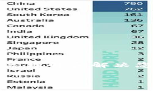 很高兴您提出这样的问题，下面将围绕