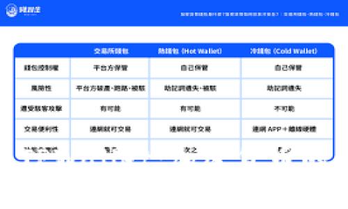 探索中本聪TPWallet：加密货币的未来之选择