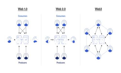 思考一个且的

在当今数字货币日益盛行的背景下，很多用户开始使用各种应用程序和钱包来买卖加密货币。tpwallet是其中一个比较受欢迎的数字钱包，用户在购买数字货币后，有时会发现到账的数量与预期的不符。这不仅让用户感到困惑，也可能对他们的投资信心产生影响。因此，我们可以选择一个适合的，让用户更容易找到相关的信息：

tpwallet购币到账数量不符解决方案：全面解析常见问题