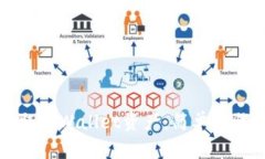 如何轻松提取TPWallet资产：简单步骤与实用技巧