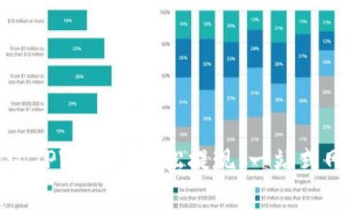如何通过TPWallet轻松提现：一站式网络攻略