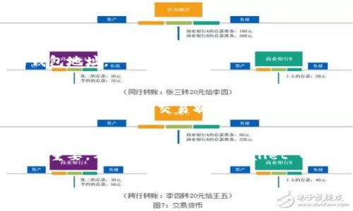 在这个信息化的时代，数字钱包的使用变得越来越普遍。其中，TPWallet 是一款备受青睐的数字资产管理工具。很多用户在使用 TPWallet 时，会遇到如何将其中的“U”提取出来的问题。本文将详细为您解答这个问题，包括操作步骤、注意事项以及常见问答，希望在您的数字资产管理中提供帮助和指导。

liaoti/liaoti

u如何在TPWallet中提取U/u

### $TPWallet简介
TPWallet 是一款帮助用户管理各类数字资产的工具，它支持多种数字货币的存储和交易。在这款钱包中，用户可以安全地存储自己的数字资产，随时查看和转账。由于其便捷的操作和较高的安全性，TPWallet 吸引了大量用户。

### $提取U的步骤
提取 U 通常是指将 TPWallet 中的某种数字资产（比如 USDT 或者 U Coin）转移到其他钱包或者交易所。以下是具体的操作步骤：

1. **打开 TPWallet 应用**：确保你的 TPWallet 已经安装并且是最新版本，点击打开。

2. **登录账户**：输入你的账户信息，成功登录后进入主界面。

3. **选择资产类型**：在主界面中，找到并点击你想要提取的 U，比如 USDT 或者其他相关资产。

4. **点击“提取”或“转账”**：在资产详情页面，通常会有一个“提取”或“转账”按钮。点击这个按钮，进入转账界面。

5. **输入提取地址**：在转账界面中，输入你想要提取到的目标钱包地址。请确保这个地址是正确的，因为一旦转账成功，就无法恢复。

6. **选择提取金额**：在输入框中输入你想要提取的 U 金额，注意检查你的账户余额，以确保有足够的资产进行提取。

7. **确认交易信息**：在提交前，仔细检查所有输入的信息，包括提取地址、金额等。

8. **输入密码或验证码**：为了确保安全，通常在这一步需要输入你的资金密码或者进行身份验证。

9. **提交交易**：确认无误后，点击“提交”按钮，完成提取。

### $提取U的注意事项
在提取 U 的过程中，有一些注意事项需要大家特别留意：

1. **确保地址正确**：使用正确的提取地址是提取的重要一环。如果地址输入错误，可能导致资产丢失。

2. **检查网络费用**：提取 U 时，通常需要支付一定的网络费用。在决定提取金额时，要考虑到费用的影响。

3. **双重验证**：为了保障资产安全，建议开启双重验证功能。尽可能提升钱包的安全性。

4. **耐心等待**：虽然大部分转账是即时的，但有时候由于网络拥堵可能需要等待一段时间，耐心是必要的。

### $常见问题解答

#### 1. **我能否将 U 提取到其他钱包？**
是的，您可以将 TPWallet 中的 U 提取到其他的数字钱包或交易所。只需按照上述步骤进行操作。请确保提取地址是支持该资产的钱包地址。

#### 2. **如果交易没有成功，我该怎么办？**
首先，检查是否输入了正确的提取地址和金额。如果这些信息都没有问题，可以查看网络状态，确认未出错的情况下提交了请求。如果您仍然无法找到交易状态，请联系 TPWallet 客服进行进一步的帮助，他们会为您说明情况。

### $总结
通过以上步骤和内容，相信您对如何在 TPWallet 中提取 U 有了一个清晰的了解。随着数字货币的不断发展，掌握这些技能显得尤为重要。希望您在使用 TPWallet 的过程中能够安全且顺利地管理您的数字资产。

如有其他相关问题，欢迎继续交流和探讨！