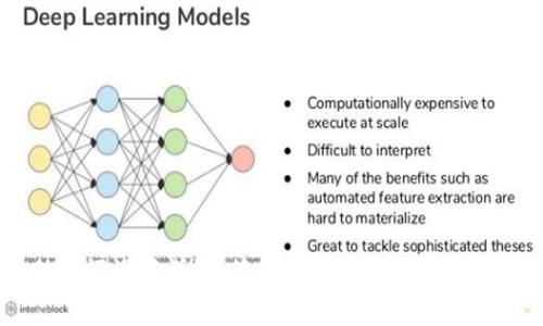 TPWallet助记词设置详解：简单易懂的步骤与甜蜜的注意事项