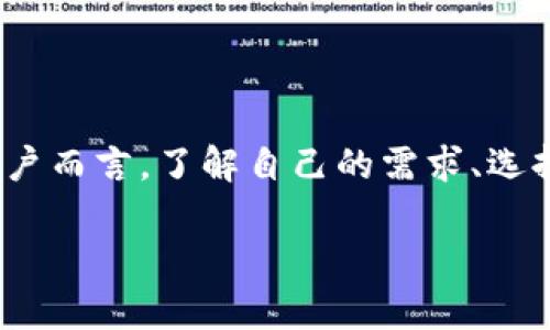 TPWallet：可以存比特币吗？

随着区块链和数字货币的迅猛发展，越来越多的人开始关注如何管理和存储他们的加密资产。其中，TPWallet作为一个跨链钱包，吸引了众多用户的目光。但在开始使用它之前，很多用户心中都会有这样一个疑问：“TPWallet可以存比特币吗？”让我们一起来探讨这个问题。

什么是TPWallet？

TPWallet是一个多功能的加密货币钱包，旨在为用户提供安全、便捷、高效的数字资产管理体验。它支持多种主流的数字货币，包括以太坊、EOS等，并允许用户在不同链之间进行资产转移。TPWallet不仅支持基础的存储和交易功能，还有丰富的社区互动和去中心化金融（DeFi）功能，极大地增强了用户的使用体验。

TPWallet支持哪些加密货币？

TPWallet支持多种加密货币，但其主要支持的是以太坊及其代币。在な为比特币这一市场上最主要的加密货币时，各大钱包的支持情况也不尽相同。对于TPWallet来说，它的确不直接支持比特币存储。如果你想要管理比特币，可能需要考虑其他更专注于比特币的专用钱包或者选择支持比特币的其他多币种钱包。

比特币存储的选择

虽然TPWallet并不直接支持比特币，但这并不代表没有其他选择。事实上，现在市面上有许多钱包支持比特币存储。比如Ledger、Trezor等硬件钱包，因为它们在安全性方面表现得非常优秀。另外，还有一些软件钱包和移动钱包也在持续更新，以便为用户提供更好的服务。

为什么选择其他钱包来存储比特币？

选择专门的比特币钱包，用户可以获得许多优势。首先，这些钱包通常在安全性方面进行了多重的加固，能够更好地防止黑客攻击和资产丢失。而且，许多比特币专用钱包还提供了出色的用户界面和使用体验，有助于新手用户更快上手。此外，一些功能如比特币的分叉与增强型功能也会在这些钱包中更容易使用。

TPWallet与其他钱包的比较

在选择合适的钱包时，比较不同钱包之间的优缺点是非常重要的。TPWallet与比特币专用钱包之间的主要区别在于支持的货币种类和功能的广泛性。前者更适合于需要管理多种加密资产的用户，而后者则专注于提供更专业的比特币管理功能。

可以将比特币转入TPWallet吗？

虽然TPWallet不支持直接存储比特币，但用户可以通过特定的方式进行转移。例如，将比特币转化为其他钱包支持的代币，然后再转到TPWallet中。虽然这个过程相对繁琐，但却为用户提供了一种灵活的管理方式。然而，这样的转换可能会涉及到交易费用以及一定的风险，用户需要谨慎考虑。

用户在使用TPWallet时需注意的事项

对于希望使用TPWallet的用户来说，一定要先了解钱包的支持范围和相关操作。确保你知道自己的加密资产是否适合存放在此钱包内，特别是在进行资产转换的时候。务必确保使用交易所和其他服务的安全性，以防止不必要的损失。此外，用户还需定期更新钱包版本，以获得最佳的安全性和使用体验。

TPWallet的未来调整和发展

正如市场和技术的不断发展一样，TPWallet也在不断更新和迭代，以更好地适应用户需求。这意味着未来可能会有更多的功能和更新上线，包括对比特币的支持。因此，用户可以持续关注TPWallet的最新动态，看看它在未来是否会支持更多的数字货币。

用户的反馈与建议

最后，对于在使用TPWallet过程中有想法或建议的用户，可以通过钱包的社群或者在线论坛进行反馈。开发团队通常会重视用户的需求，这对于钱包的和功能的扩展都有极大的帮助。保持开放的对话，积极参与社区交流，不仅能让用户获得更好的使用体验，也能帮助钱包提供更好的服务。

相关问题

h41. TPWallet的安全性如何？/h4

安全性是所有加密钱包的关键。在这方面，TPWallet采取了多种措施来保护用户的资产。例如，采用了加密技术来保障用户数据的安全，并且提供多重身份验证来增强账户的安全性。此外，TPWallet也会定期进行安全审计，确保没有不安全的漏洞。

h42. 如何选择适合自己的加密钱包？/h4

选择合适的加密钱包主要取决于你存储的资产类型及使用需求。如果你主要是持有比特币，选择一个专门的比特币钱包会更合适；而如果你希望投资多种加密货币，那么选择像TPWallet这样的多币种钱包就非常理想。在选择时还需考虑安全性、用户界面、费用以及客户服务等因素。

总结

在总结之前，我们要明确一个观点：虽然TPWallet不能直接存储比特币，但它在数字资产管理、交易等其他方面依然具备很高的实用价值。对用户而言，了解自己的需求、选择合适的钱包，以及确保资产的安全，这才是最重要的事情。希望本文对你了解TPWallet有所帮助，如果你还有其他问题，欢迎随时询问！

TPWallet是否支持比特币的存储？