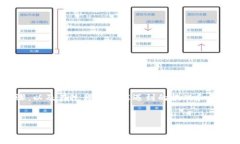 在这篇文章中，我们将深入探讨如何通过TP钱包获