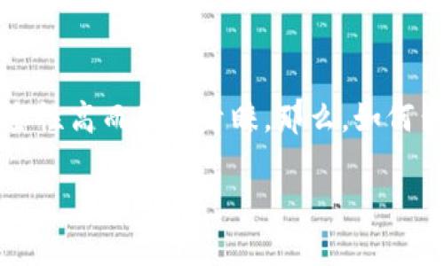 tpwallet的地址怎么查询

在这个数字货币和区块链技术迅速发展的时代，越来越多的人开始接触和使用加密钱包。tpwallet作为一种新兴的加密钱包，因其简单易用和安全性高而备受青睐。那么，如何查询tpwallet的地址呢？在下面的内容中，我们将详细介绍tpwallet地址的查询方式、相关注意事项以及常见问题，以帮助您更好地使用这一工具。

如何快速查询tpwallet地址的详细指南