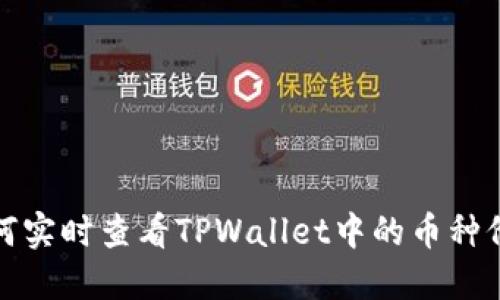 如何实时查看TPWallet中的币种价格