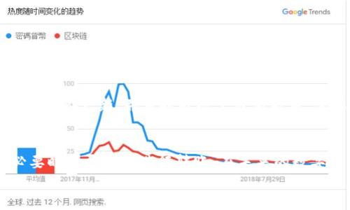  TPWallet转账最低限额解析：掌握加密资产转移的技巧与策略 / 
 guanjianci TPWallet, 转账最低限额, 加密货币, 数字钱包 /guanjianci 

一、TPWallet是什么？
在当今数字货币快速发展的时代，TPWallet作为一种便捷的数字钱包，成为了众多加密资产持有者的重要选择。TPWallet不仅支持多种加密货币的存储和管理，还因其易用性和安全性而受到用户的高度赞誉。随着区块链技术的不断进步，以及人们对加密资产需求的增加，了解TPWallet的功能和特性显得尤为重要。

二、转账功能的基本介绍
TPWallet的转账功能允许用户轻松地将加密资产从一个钱包地址转移到另一个地址。无论是朋友之间的您求援，还是为投资项目进行资金筹集，转账功能都能为用户提供便利。但是，在使用TPWallet进行转账时，用户需要特别关注每笔交易的最低转账限额。

三、TPWallet转账的最低限额
那么，TPWallet的转账最低限额到底是多少呢？根据TPWallet官方的规定，最低转账限额通常取决于所选用的加密货币种类。例如，一些主流代币如比特币（BTC）或以太坊（ETH）可能要求较低的转账限额，通常在0.001 BTC或者0.01 ETH左右。而对于一些小众币种，转账的最低限额可能会相对较高。
这种不同的最低限额设计，主要是为了应对网络拥堵、手续费波动等问题。用户在进行转账时，需要综合考虑这些因素，确保交易能够顺利完成。

四、TPWallet转账手续费的详情
除了最低转账限额，用户在使用TPWallet转账时还需要了解相关的手续费问题。每笔转账除了需要支付最低限额的要求外，通常还需承担一笔网络手续费。这个手续费的高低通常取决于当前网络的交易拥堵情况。
TPWallet会根据实时网络状况，自动为用户推荐合适的手续费率，而用户也可以根据自己的需求手动调整。如果您希望快速完成转账，可以选择较高的手续费；如果时间不是问题，选择较低的手续费也是一个合理的选择。

五、转账的注意事项
在进行TPWallet转账时，有几个要特别注意的事项。首先，确认转账地址的准确性是至关重要的。由于区块链特性，一旦资产转出便无法追回，因此在确认地址后，务必细致多次检查。
其次，用户应注意是否达到了最低转账限额。如果您的转账金额低于规定的最低限额，系统将无法处理该笔交易，这对于急需转账的用户来说，显然是不便的。
最后，保持软件版本的更新，以确保你使用的是最新的功能和安全防护措施。TPWallet团队会定期推出更新以提高安全性和性能，因此保持更新将有助于更顺畅的使用体验。

六、TPWallet的安全性分析
安全性是用户在选择数字钱包时首先需要考虑的因素之一。TPWallet通过多种安全机制来保护用户的钱包和交易，例如私钥加密、双重认证等措施，这些都极大地降低了用户资产被盗的风险。
此外，TPWallet还会定期进行安全审计，以确保其系统抵御各种潜在的攻击。从某种意义上说，选择TPWallet不仅是选择了技术，更是选择了安全与可靠.

七、用户的经验分享
在TPWallet的使用过程中，许多用户也提出了一些宝贵的意见和建议。比如，不少用户表示，在进行大额转账时，可以先进行小额测试转账，以确保对方地址无误，并且确认交易是否能顺利处理。这种实践可以有效避免由于信息错误导致的损失。
另外，用户可以提前做一些市场调查，了解当前网络的交易情况，以便选择最佳的转账时机。随时关注各种加密货币的价格波动，也是用户在进行转账时需要关注的重要信息。

八、常见问题解答
在使用TPWallet时，一些用户会产生疑问和困惑，下面我们将解答几个常见问题。

问题一：如何提高TPWallet转账的速度？
提高TPWallet转账速度的一个有效方式是选择适当的手续费。在网络拥堵时，适当提高手续费可以让您的交易更快处理。此外，分散您的转账交易，避免在同一时间内进行大量转账也是一个不错的选择。

问题二：为什么我的转账会失败？
转账失败可能是由于多个因素造成的，包括但不限于：未达到最低转账限额、选择的手续费过低，以及网络问题。此外，确保您的TPWallet是否存在更新，并及时升级至最新版本，这样可以减少由于软件问题导致的转账失败。

九、结语
在TPWallet的使用过程中，了解转账最低限额以及手续费至关重要。通过这些知识的了解，用户不仅能够更好地管理个人资产，还能够在必要时更灵活地进行转账。在未来的数字货币发展趋势中，TPWallet无疑将继续是加密资产管理的热门选择。
希望本文能够为广大用户提供一些实用的建议与观点，帮助大家在加密货币的世界中，保持敏锐的洞察力与灵活的应对策略。