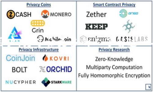 tpwallet观察模式入口是一个对于许多用户来说都颇具吸引力的话题，特别是那些希望深入了解区块链钱包应用及其潜在用途的用户。为了让更多的人了解这一功能，我们将在以下内容中详细阐述概要，使用更加自然平易近人的语言，减轻内容的技术性，增强情感连接。接下来我们将进入要点。

探索tpwallet观察模式的神秘入口