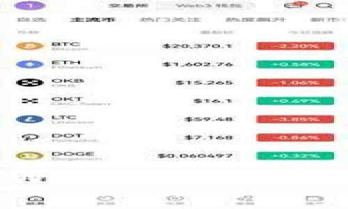 ### 逐步了解TPWallet及其在币安链上的U币提取