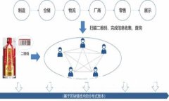 TPWallet：揭露数字资产盗窃背后的真相与预防措施