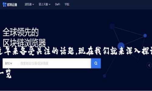 很高兴你提到tpwallet，这是一个近年来备受关注的话题。现在我们就来深入探讨一下tpwallet的升级及其重要性。

tpwallet是否需要升级？关键要点一览