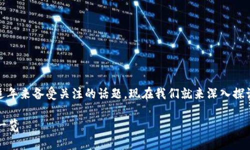 很高兴你提到tpwallet，这是一个近年来备受关注的话题。现在我们就来深入探讨一下tpwallet的升级及其重要性。

tpwallet是否需要升级？关键要点一览