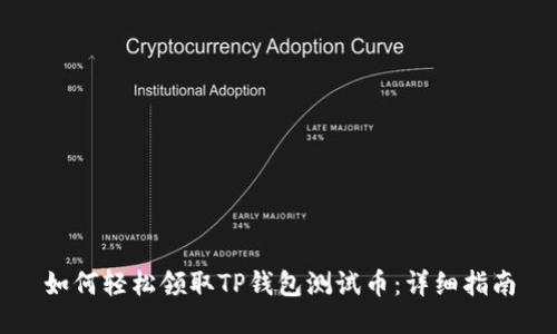 如何轻松领取TP钱包测试币：详细指南