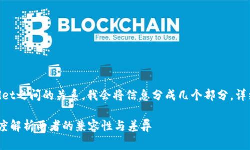 为了帮助你更好地理解im钱包和TPWallet之间的关系，我会将信息分成几个部分，详细介绍每个部分的关键信息和相关内容。

im钱包和TPWallet助记词是否通用？深度解析两者的兼容性与差异