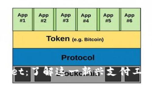 亚马逊TPWallet：了解这一新兴支付工具的真正含义