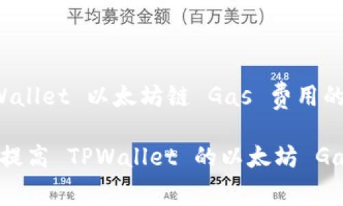 提升 TPWallet 以太坊链 Gas 费用的有效策略

如何有效提高 TPWallet 的以太坊 Gas 费用