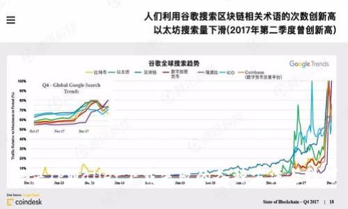 解决TPWallet下载失败的各种方法与技巧